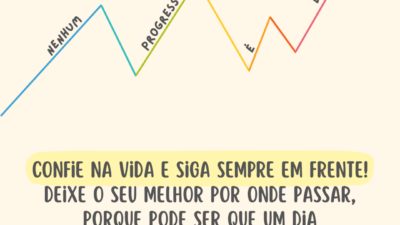 Confie na vida